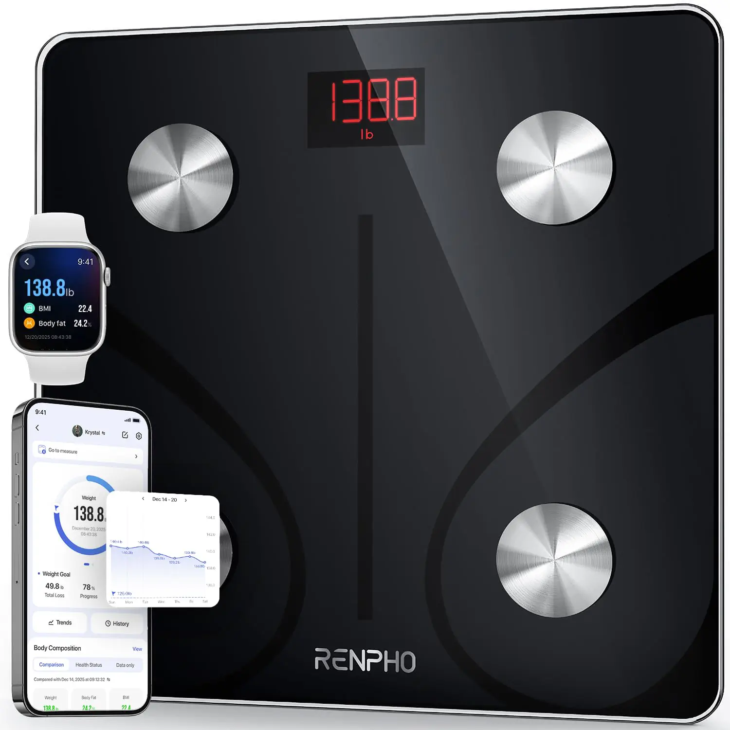 Buy Smart Scale Body Fat