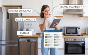 Things To Consider Before Buying Kitchen Appliances