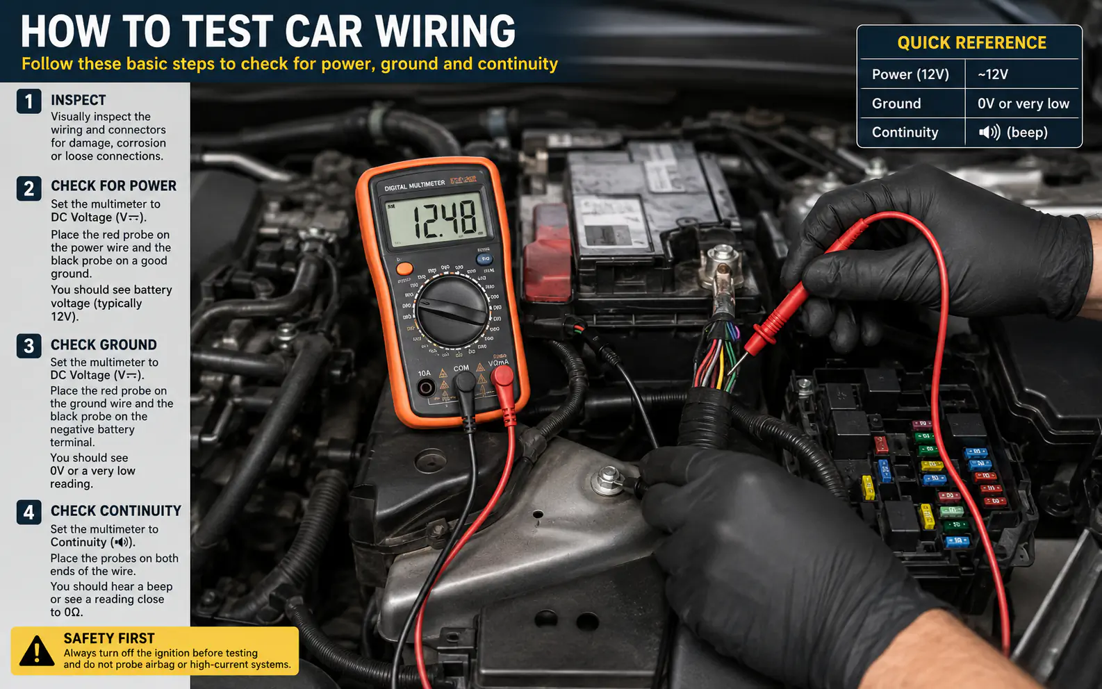 How to Test Car Wiring for Continuity Using a Multimeter